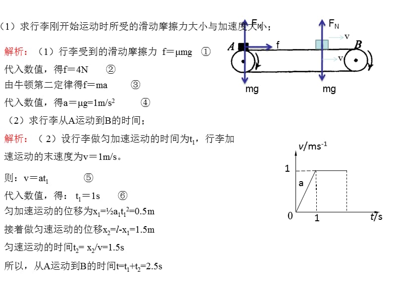 2011年高考物理专题讲座：传送带中的动力学问题.ppt_第3页