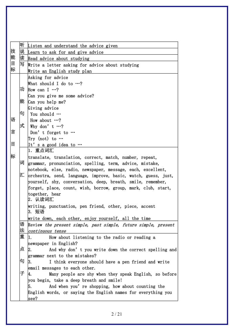 八年级英语上册Module1HowtolearnEnglish教案外研版.doc_第2页