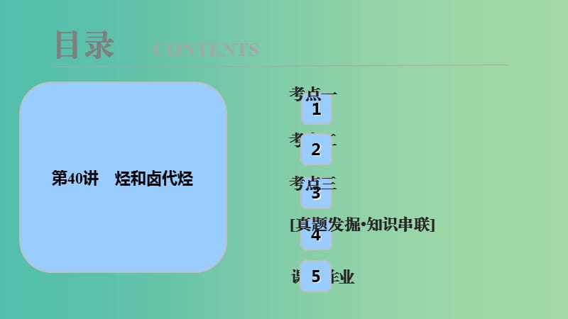 高考化学大一轮复习第十一章有机化学基础第40讲烃和卤代烃考点探究课件.ppt_第1页