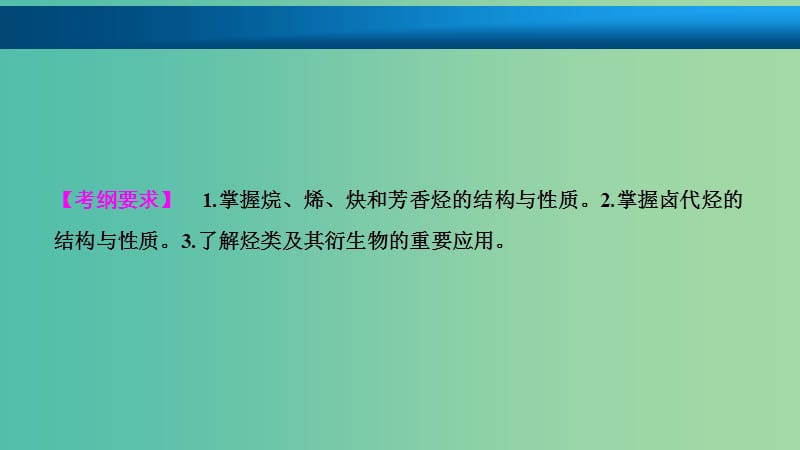 高考化学大一轮复习第十一章有机化学基础第40讲烃和卤代烃考点探究课件.ppt_第2页