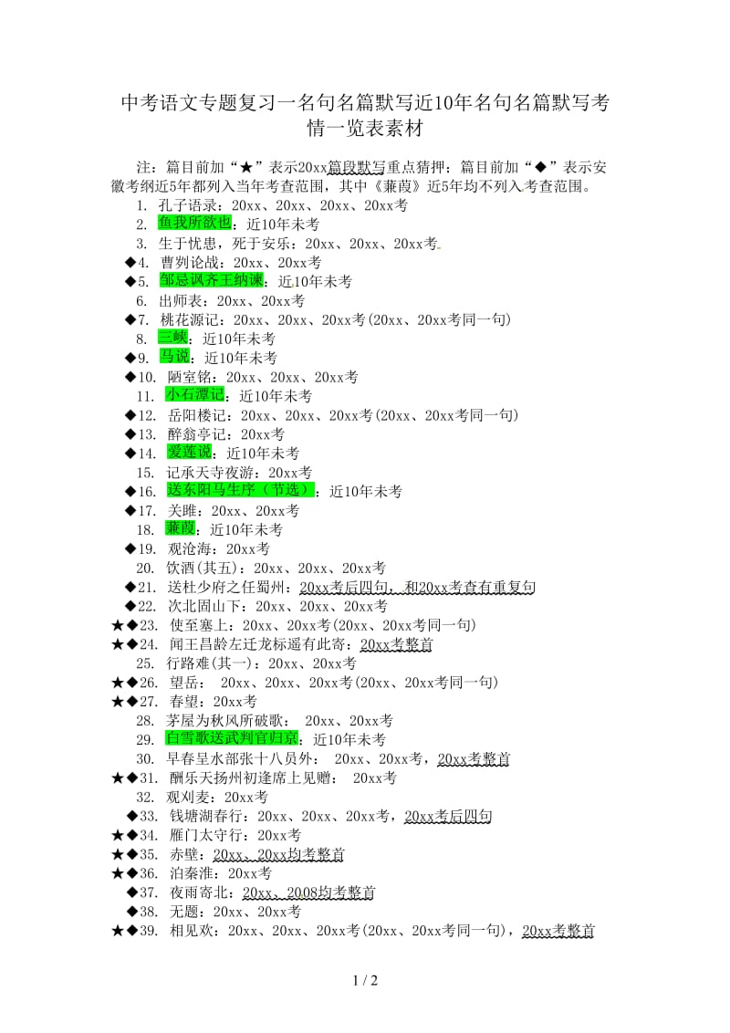 中考语文专题复习一名句名篇默写近10年名句名篇默写考情一览表素材.doc_第1页