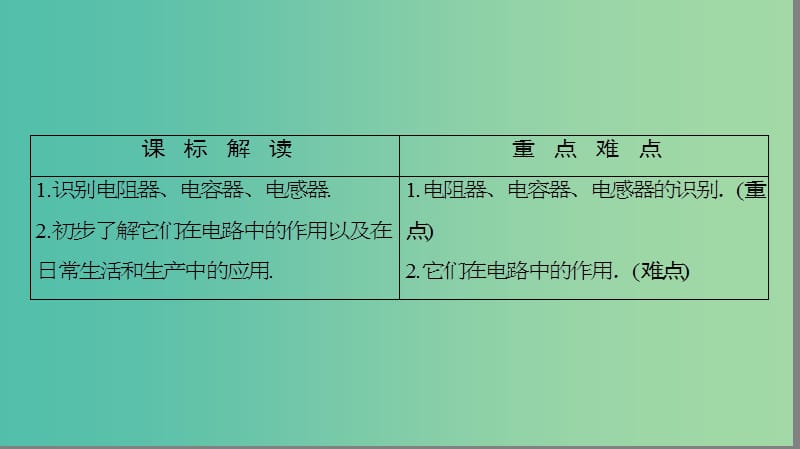 高中物理 第4章 家用电器与日常生活 第4节 家用电器的基本元件课件 粤教版选修1-1.ppt_第2页