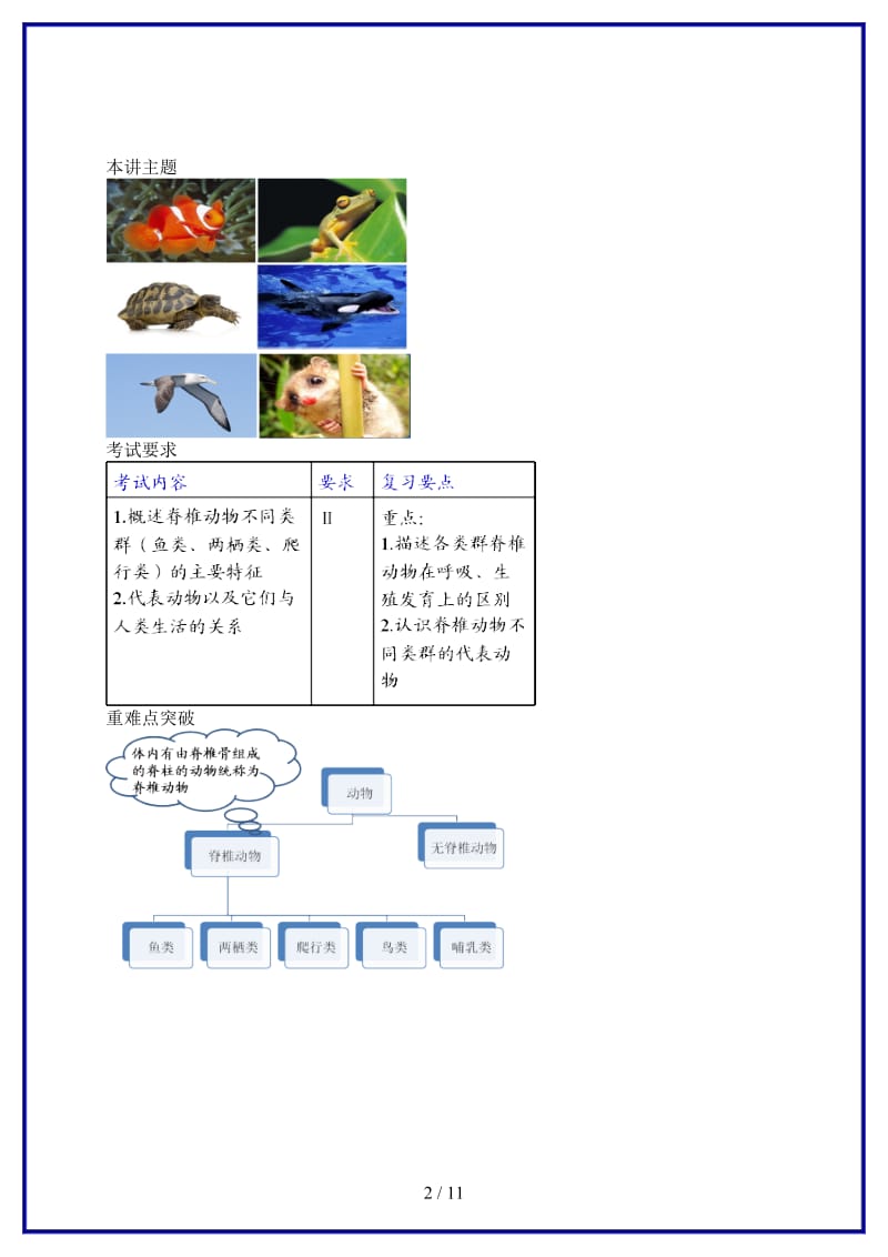 中考生物专题复习十三动物的运动和行为二脊椎动物（上）讲义新人教版.doc_第2页