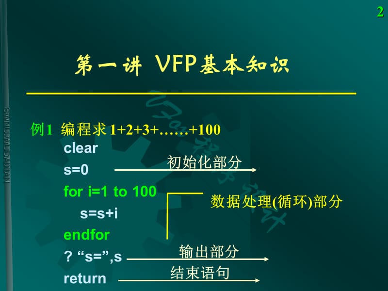 《VFP电子教案》PPT课件.ppt_第2页