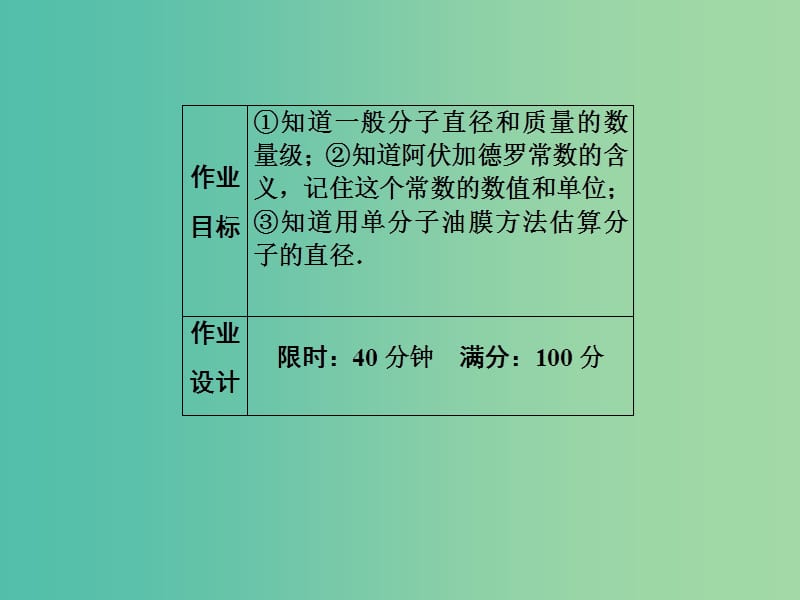 高中物理 第7章 分子动理论 1 物体是由大量分子组成的习题课件 新人教版选修3-3.ppt_第3页