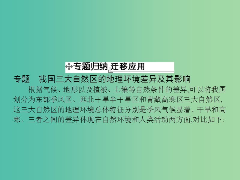 高中地理 第一章 地理环境与区域发展本章整合课件 新人教版必修3.ppt_第3页