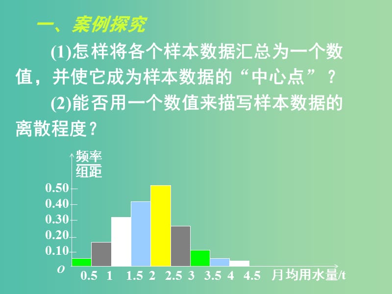 高中数学 2.2 用样本估计总体 2.2.1用样本的数字特征估计总体的数字特征课件 新人教版必修3.ppt_第2页