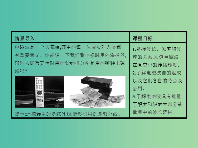 高中物理 4.2电磁波谱课件 新人教版选修1-1.ppt_第2页