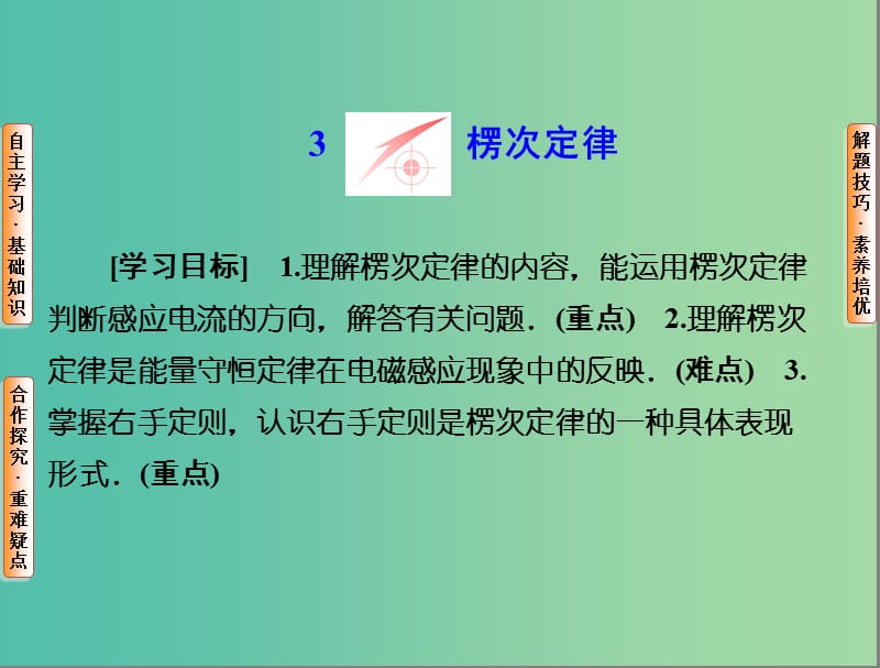 高中物理 第四章 电磁感应 3 楞次定律课件 新人教版选修3-2.ppt_第1页