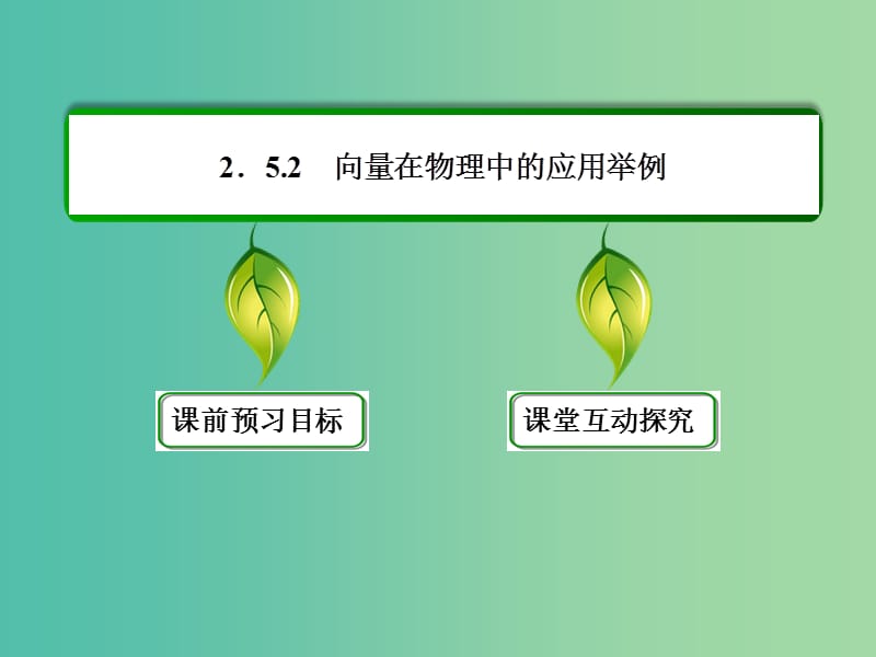 高中数学 第二章 平面向量 2-5-2向量在物理中的应用举例课件 新人教A版必修4.ppt_第3页