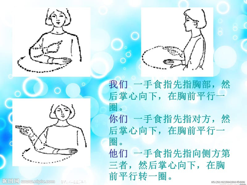 《手语称谓手语》PPT课件.ppt_第3页