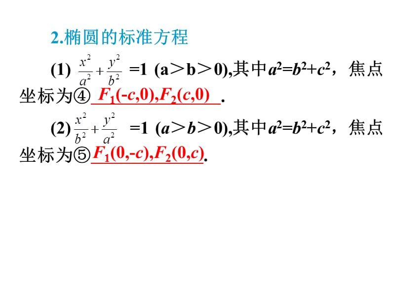 《圆锥曲线复习》PPT课件.ppt_第3页