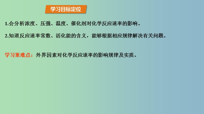 高中化学第2章化学反应的方向限度与速率2.3化学反应速率第2课时外界因素对化学反应速率的影响课件鲁科版.ppt_第3页