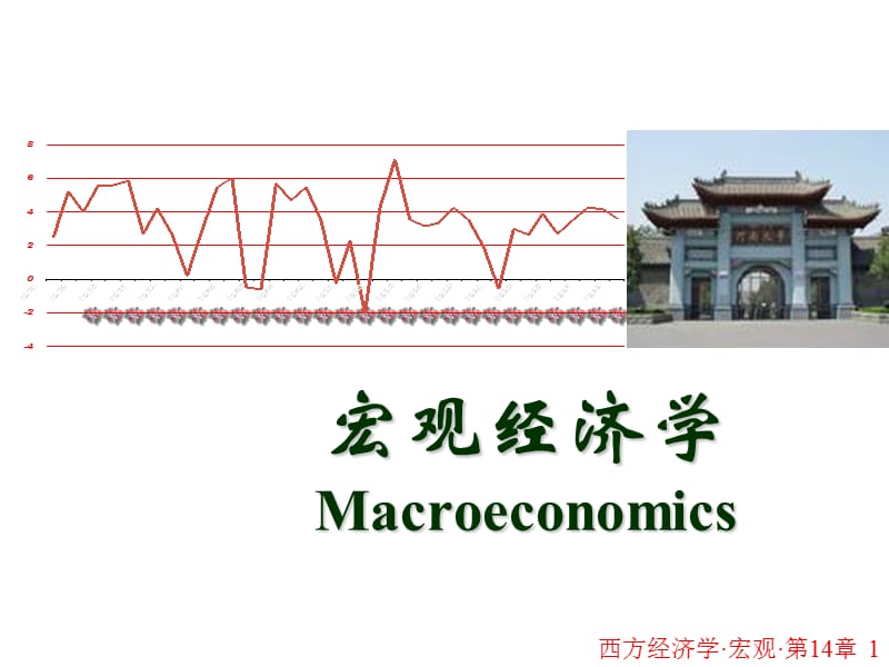 《產(chǎn)品貨幣市場》PPT課件.ppt_第1頁