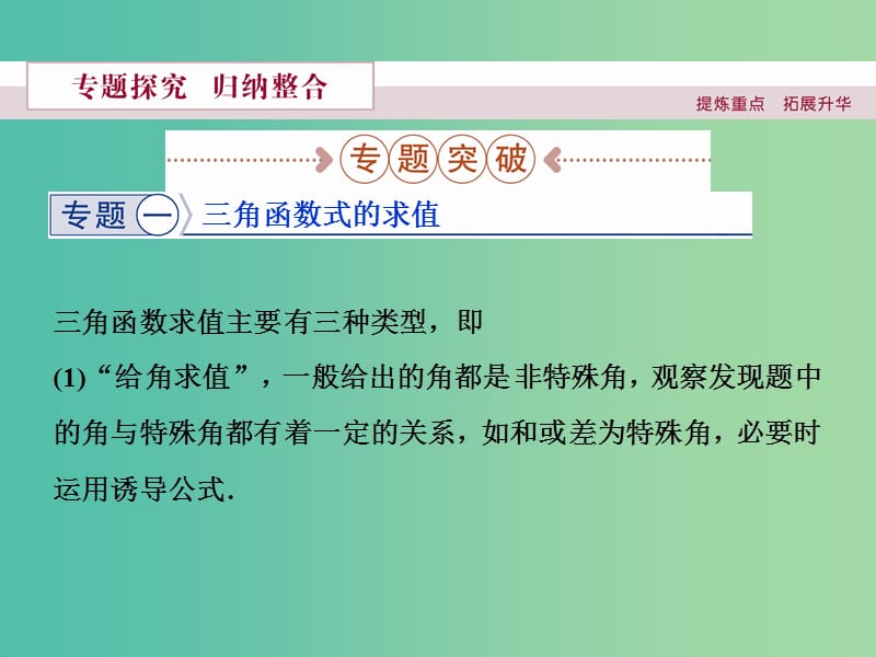 高中数学 第三章 三角恒等变形章末优化总结课件 新人教A版必修4.ppt_第3页