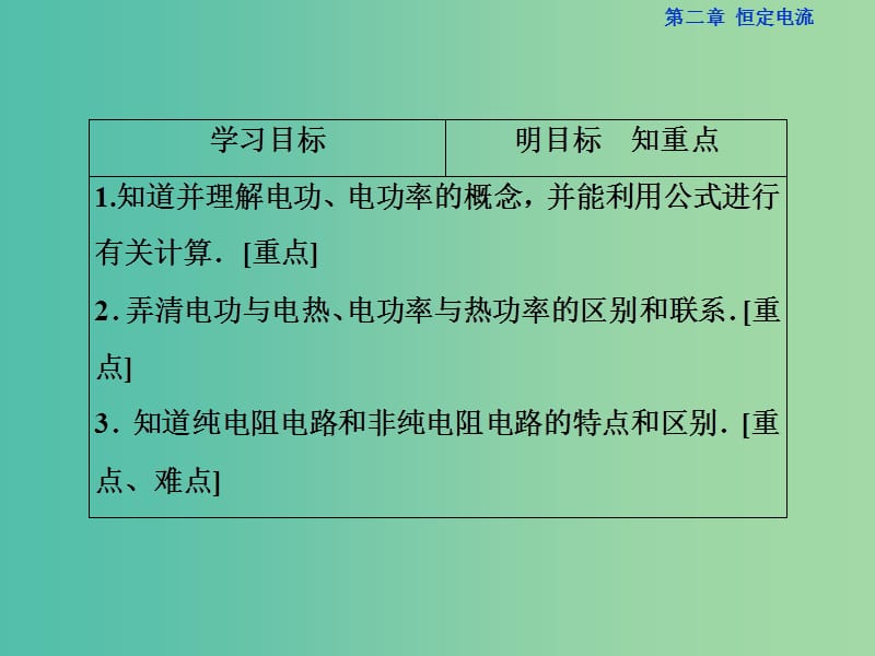 高中物理 第二章 恒定电流 第5节 焦耳定律课件 新人教版选修3-1.ppt_第2页