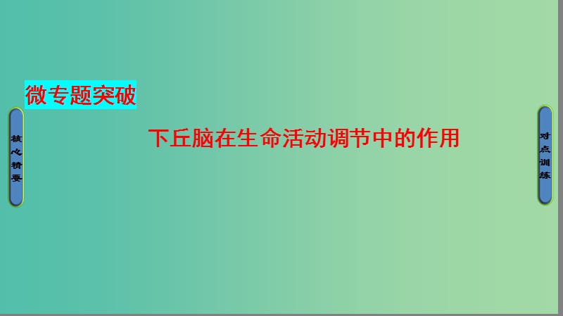 高中生物第2章动物和人体生命活动的调节第3节下丘脑在生命活动调节中的作用微专题突破课件新人教版.ppt_第1页