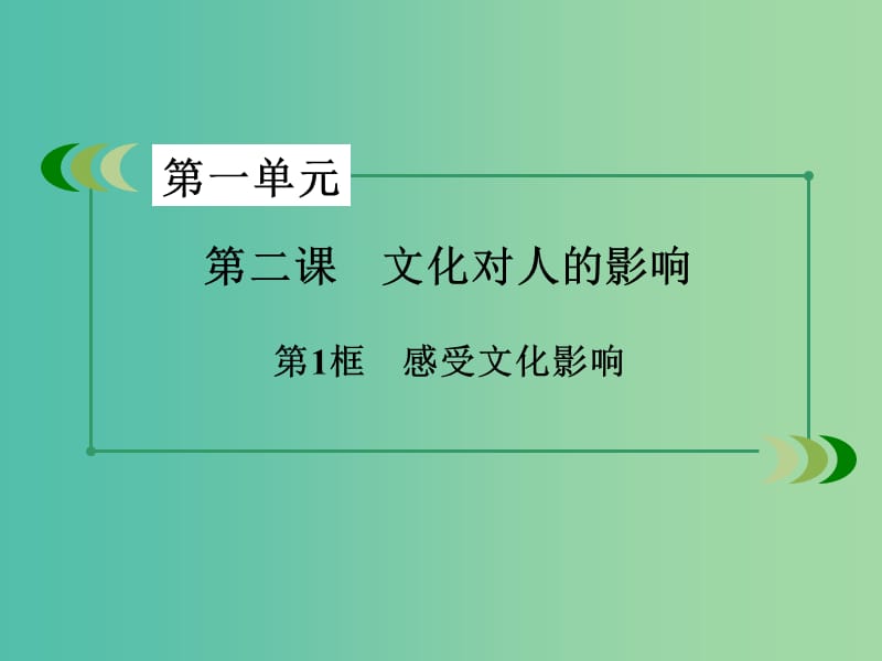 高中政治 第1单元 第2课 第1框 感受文化影响课件 新人教版必修3.ppt_第3页