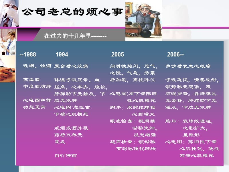 qq空间相册封面拼图制作方法.ppt_第2页