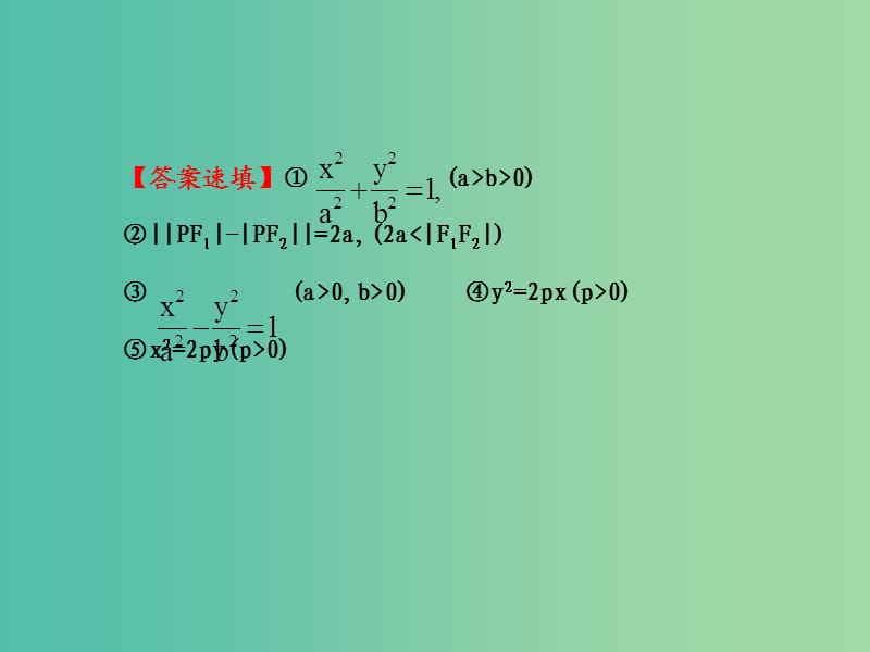 高中数学 第二章 圆锥曲线与方程课件 新人教版选修2-1.ppt_第3页