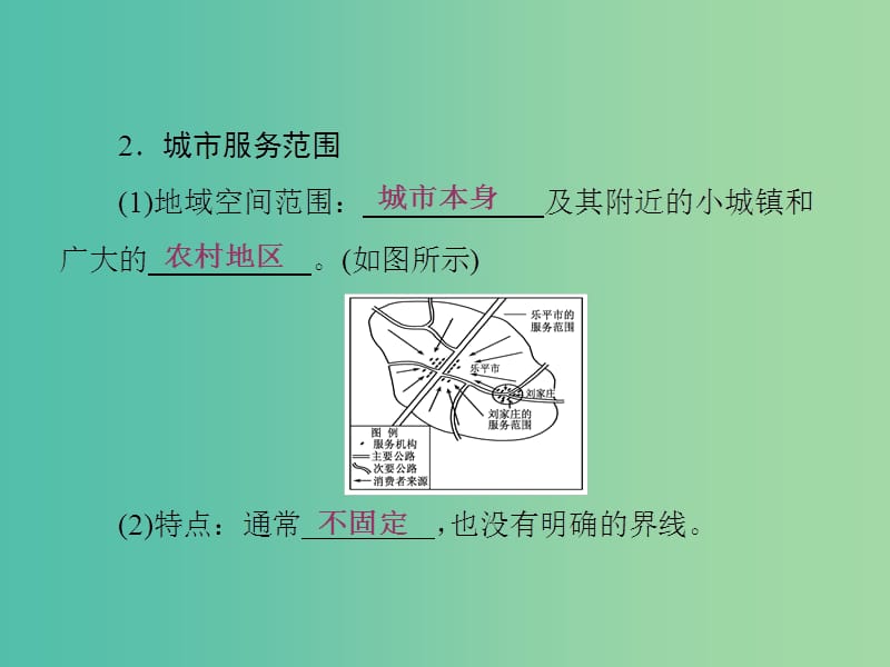 高中地理 第二章 人口的变化 第二节 不同等级城市的服务功能课件 新人教版必修2.ppt_第3页