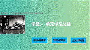 高中歷史 第六單元 近代中國的民主思想與反對專制的斗爭 5 單元學習總結課件 新人教版選修2.ppt