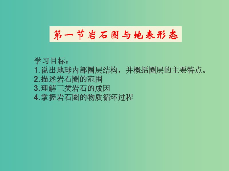 高中地理2.1岩石圈与地表形态课件鲁教版.ppt_第2页