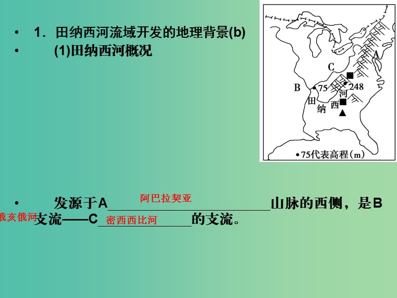 高考地理总复习 第十章 区域可持续发展 第3课时 流域综合治理与开发课件 新人教版.ppt_第3页