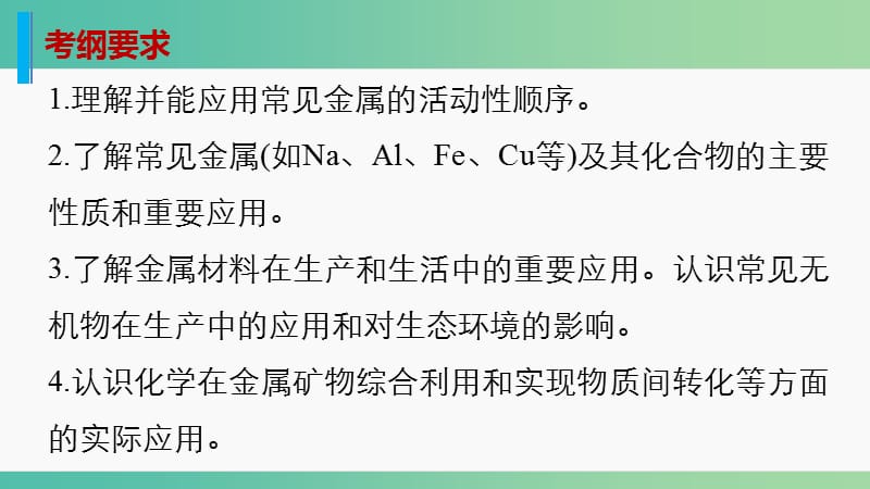 高考化学大二轮总复习 专题十 常见金属元素课件.ppt_第2页