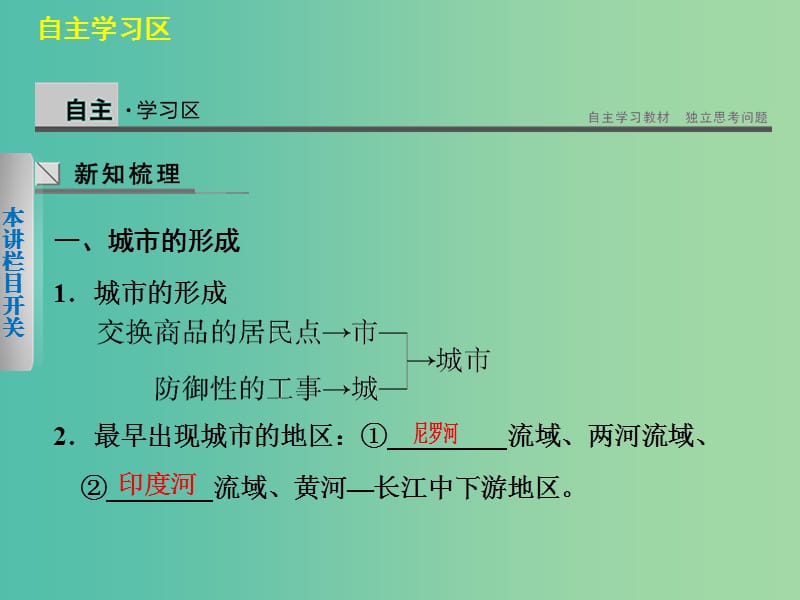 高中地理第一章城乡发展与城市化1.2城市的形成与发展课件中图版.ppt_第2页