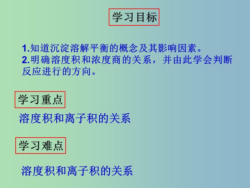 高中化学第3章物质在水溶液中的行为3.3.1沉淀溶解平衡与溶度积课件鲁科版.ppt_第3页