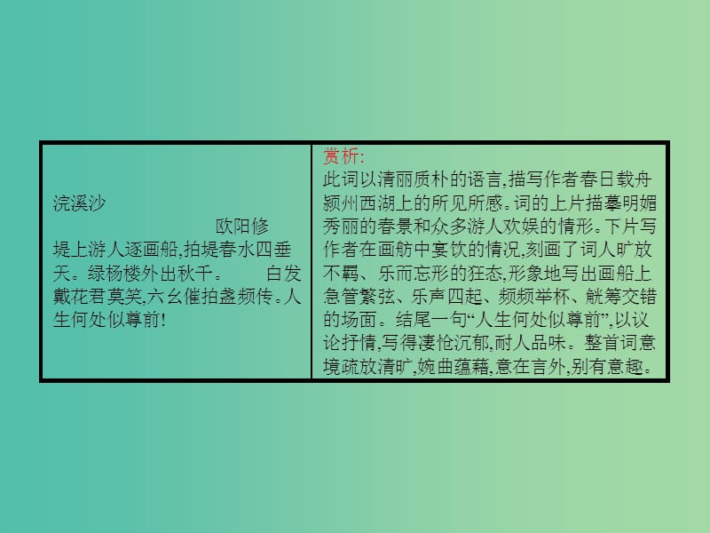 高中语文 3.10 短文三篇课件 新人教版必修4.ppt_第2页