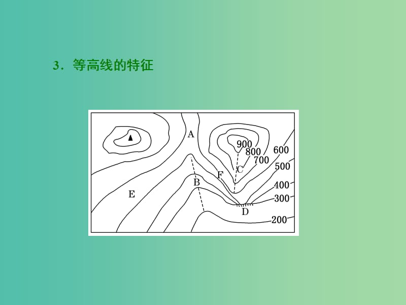 高中地理第三单元从圈层作用看地理环境内在规律单元活动学会应用地图课件鲁教版.ppt_第2页