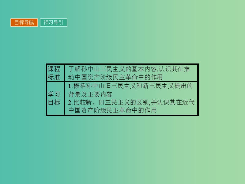 高中历史第六单元20世纪以来中国重大思想理论成果16三民主义的形成和发展课件新人教版.ppt_第3页