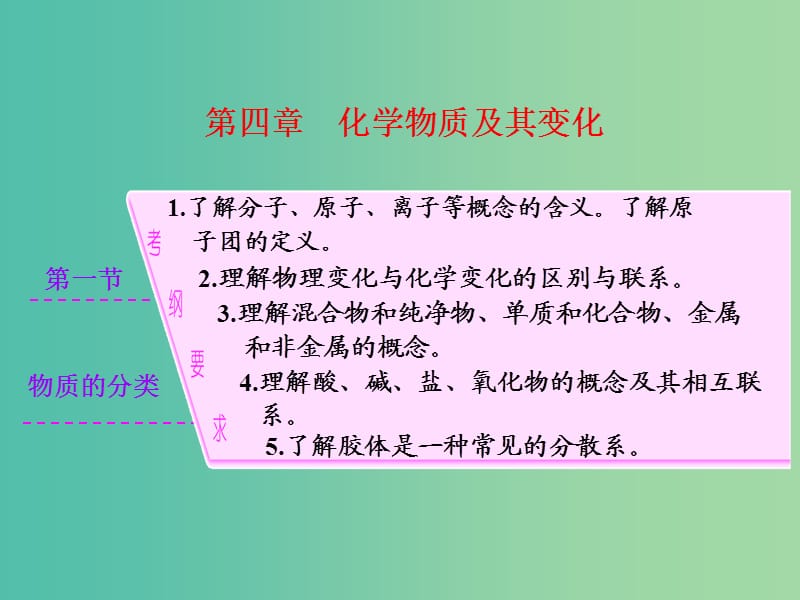 高考化学一轮复习 模块二 第四章 第一节 物质的分类课件.ppt_第1页