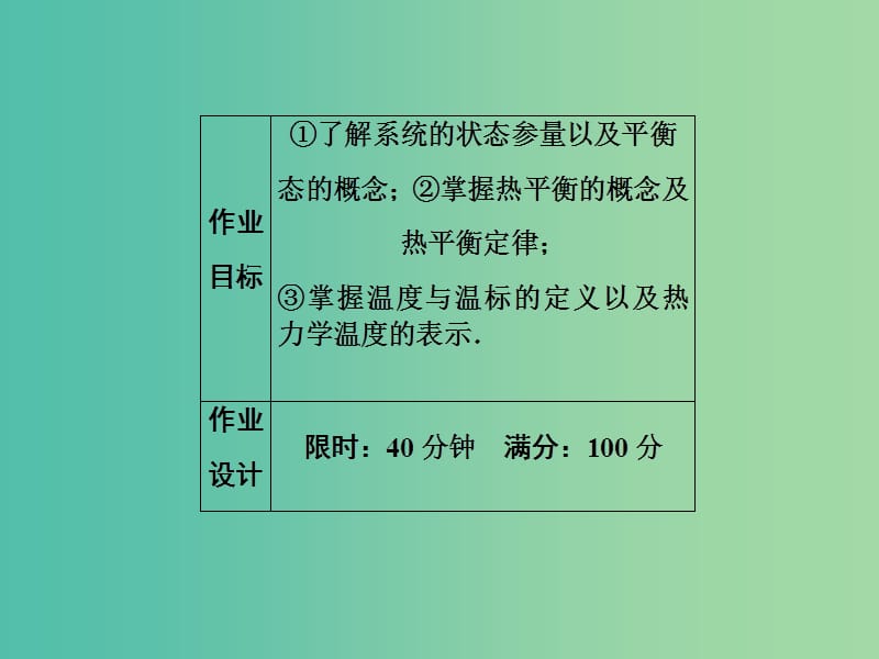 高中物理 第7章 分子动理论 5 温度和温标习题课件 新人教版选修3-3.ppt_第3页