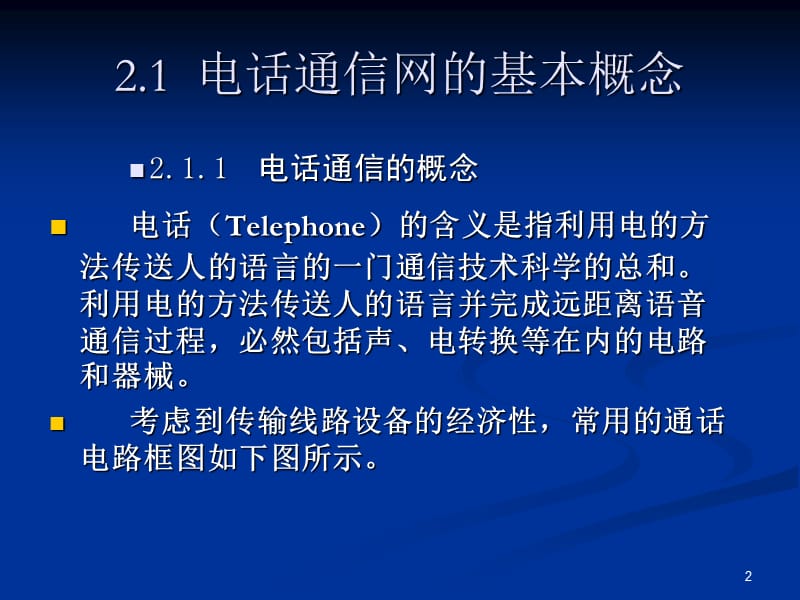 《固定电话网》PPT课件.ppt_第2页