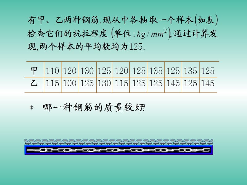 高中数学 2.3.2方差与标准差课件 苏教版必修3.ppt_第2页