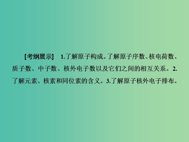 高考总动员2016届高考化学一轮总复习 第5章 第1节原子结构课件.ppt_第2页