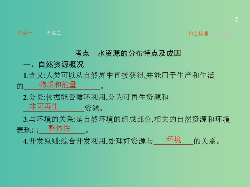 高考地理一轮复习 4.4 水资源对人类生存和发展的意义课件 中图版必修1.ppt_第2页