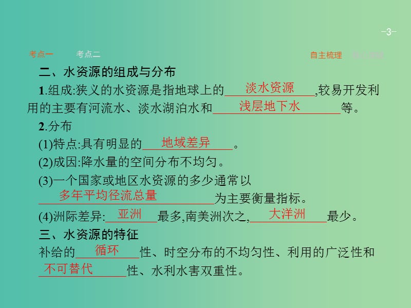 高考地理一轮复习 4.4 水资源对人类生存和发展的意义课件 中图版必修1.ppt_第3页