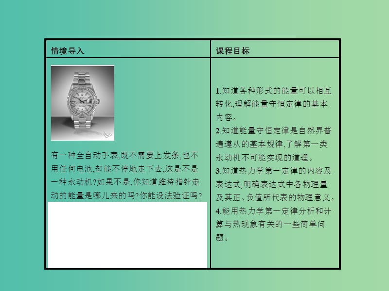 高中物理 2.1-2.2能量守恒定律 热力学第一定律课件 新人教版选修1-2.ppt_第3页