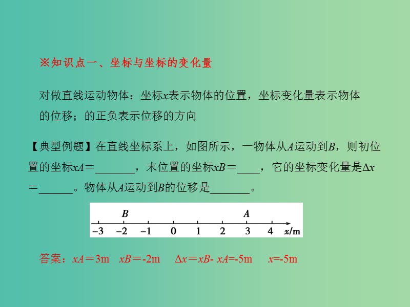 高中物理 专题1.3 运动快慢的描述-速度课件 新人教版必修1.ppt_第2页