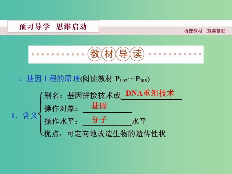 高中生物 第六章 从杂交育种到基因工程 第2节 基因工程及其应用课件 新人教版必修2.ppt_第3页