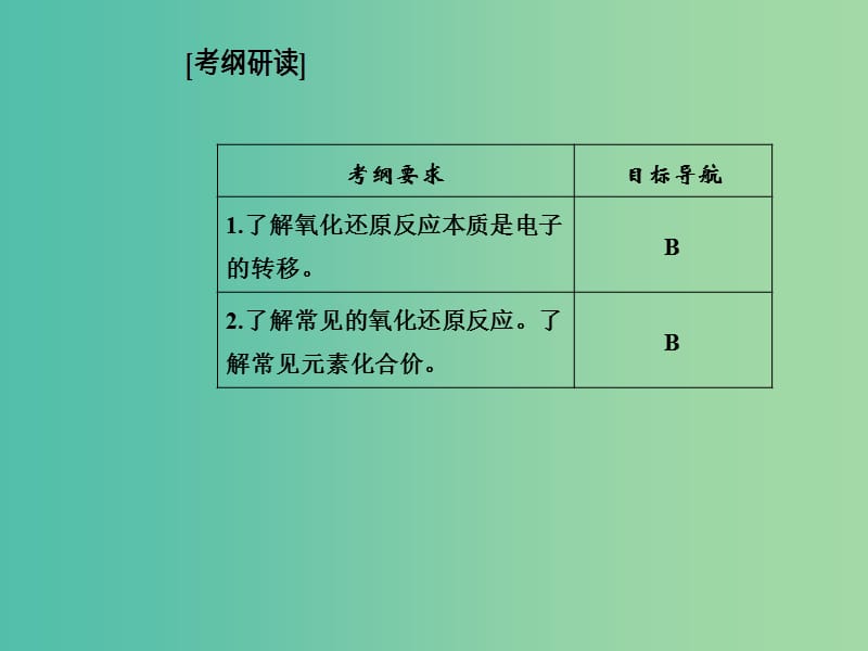 高考化学一轮复习 第二章 化学物质及其变化 第3节 氧化还原反应课件.ppt_第3页