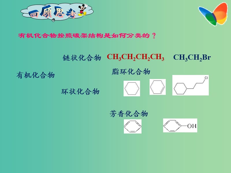 高二化学 2.2.1 芳香烃（苯的结构与性质）课件.ppt_第2页