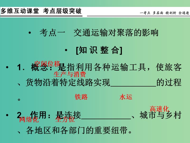 高考地理一轮复习 第8章 区域产业活动 第五节 交通运输布局及其对区域发展的影响课件 湘教版.ppt_第3页