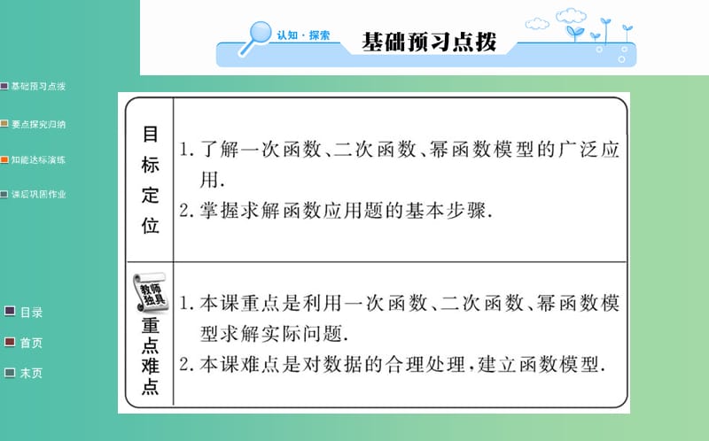 高中数学 3.2.2第1课时 一次函数、二次函数、幂函数模型的应用举例课件 新人教A版必修1.ppt_第2页