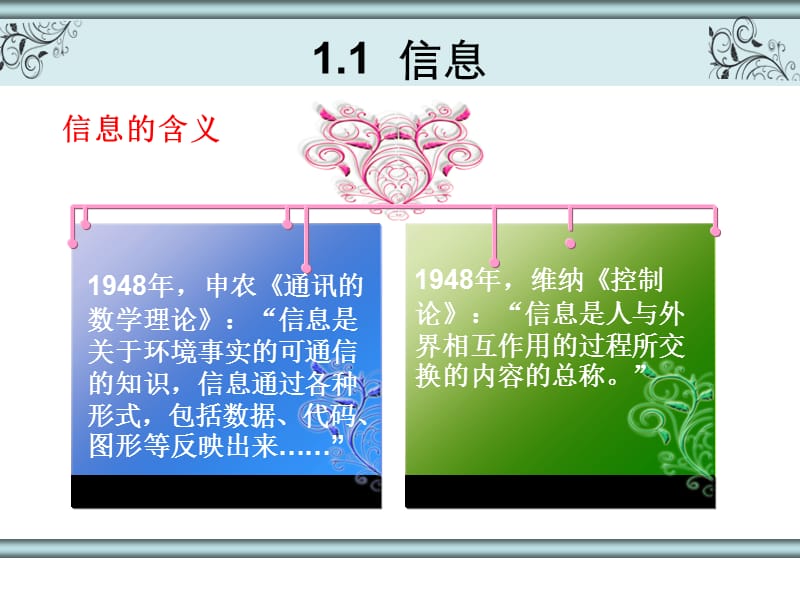 《文献信息概念》PPT课件.ppt_第3页