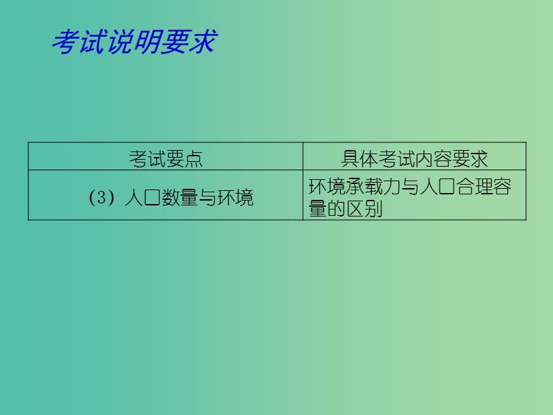 高考地理二轮专题复习 人口与城市 第2课时 人口与地理环境（二）课件.ppt_第2页